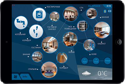  (Modern residence). Control interface